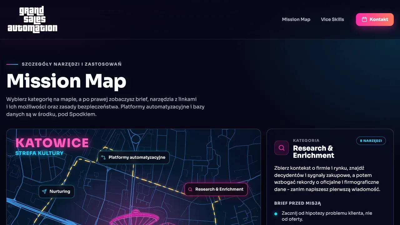 Grand Sales Automation: mapa Katowic z kategoriami narzędzi jako punktami misji i panelem opisującym wybraną kategorię.
